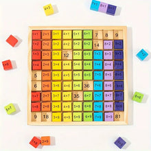 Prenesite sliku u preglednik galerije, Montessori igra matematičkog množenja