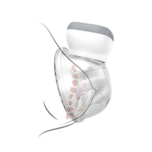 Naložite sliko v pregledovalnik galerije, Električna prsna črpalka SHELLY BabyOno®