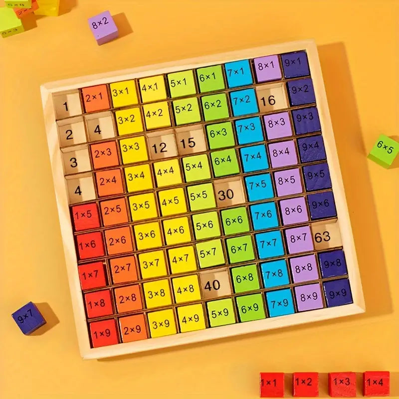 Montessori matematická hra násobenia