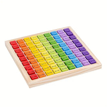 Nahrávajte obrázok do prehliadača galérie, Montessori matematická hra násobenia
