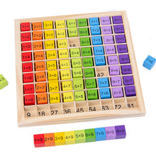 Nahrávajte obrázok do prehliadača galérie, Montessori matematická hra násobenia
