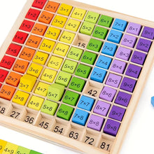 Nahrávajte obrázok do prehliadača galérie, Montessori matematická hra násobenia

